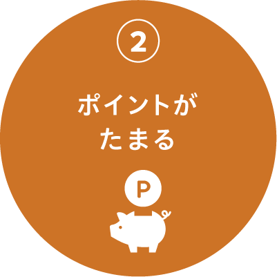 ポイントがたまる