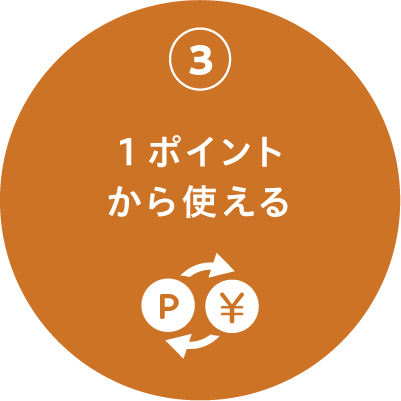 1ポイントから使える